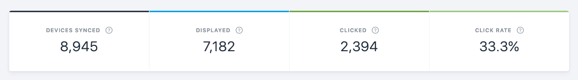 InAppAdvancedAnalytics